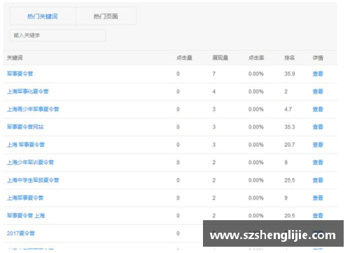 优化FM游戏球员过滤：精准筛选技能、位置与潜力