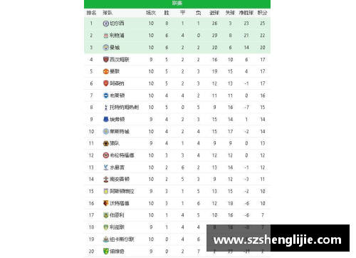 塞维利亚主场告捷，继续稳居积分榜前列 - 副本