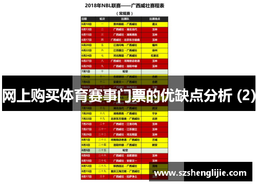 网上购买体育赛事门票的优缺点分析 (2)