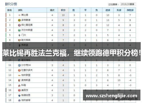 莱比锡再胜法兰克福，继续领跑德甲积分榜！