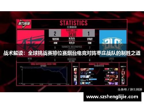 战术解读：全球挑战赛排位赛烟台电竞对阵枣庄战队的制胜之道