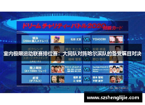 室内极限运动联赛排位赛：大同队对阵哈尔滨队的备受瞩目对决